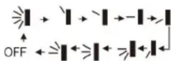 OFF
