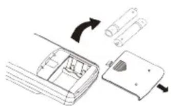 Anslut 416-117 - Batterier - 1