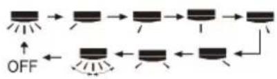 Anslut 416-117 - LEFT/RIGHT button - 1