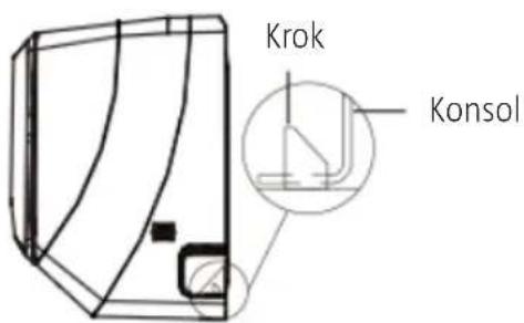 Krok Konsol