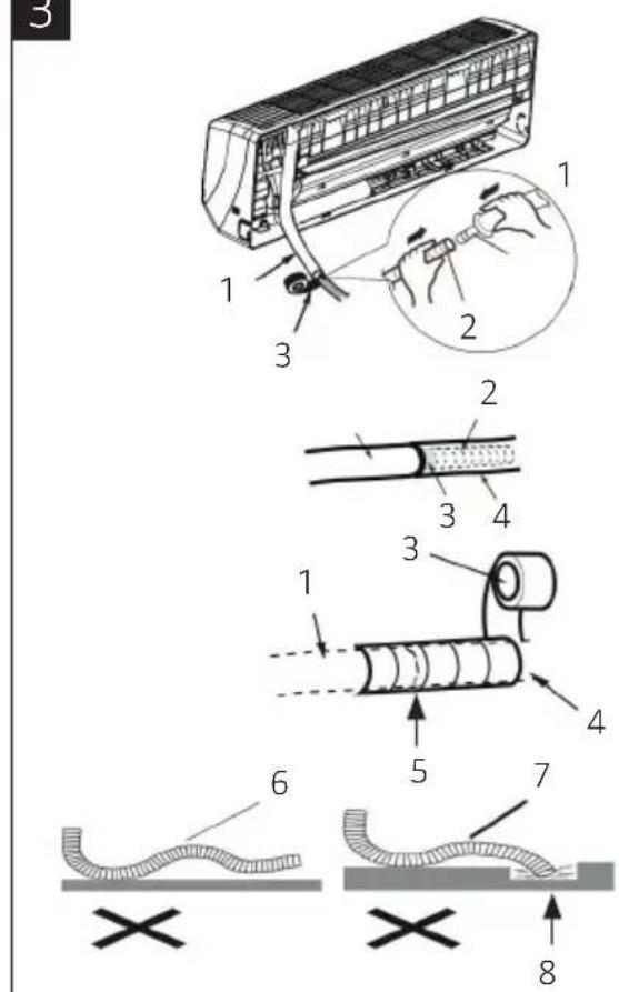 Technical diagram illustrating the installation and assembly of an air conditioner unit with numbered components and cross-sectional views.
