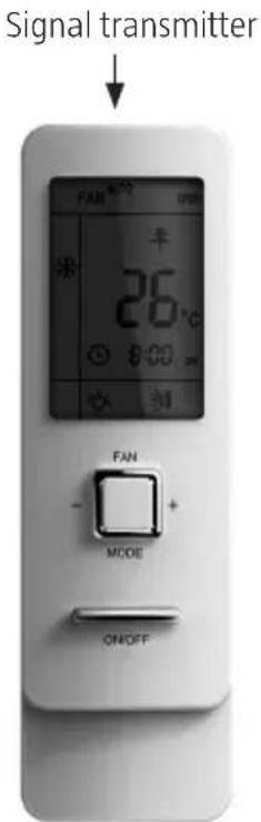 Signal transmitter FAN 26°C 8:00 FAN MODE ON/OFF