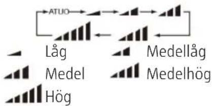 Anslut 416-117 - TEMP-knappen - 1