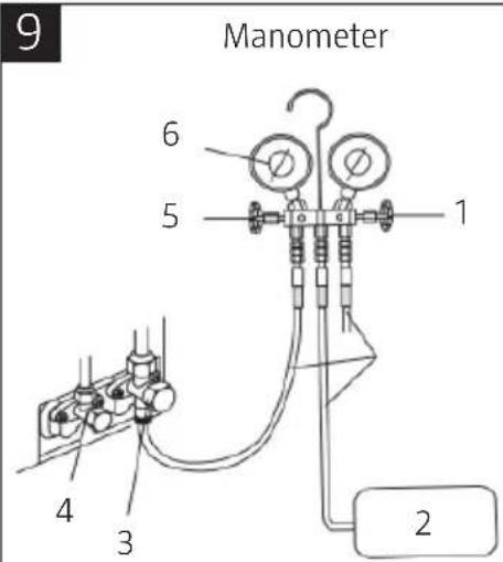 9 Manometer 6 5 1 4 3 2