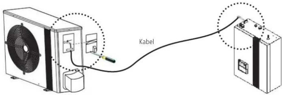 Kabel