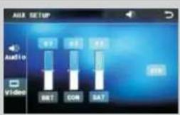 AUX SETUP Audio Video SET COR SAT