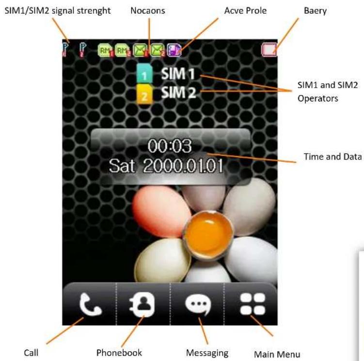 SIM1/SIM2 signal strenght Nocaons Acve Prole Baery SIM1 SIM2 00:03 Sat 2000.01.01 Time and Data Call Phonebook Messaging Main Menu