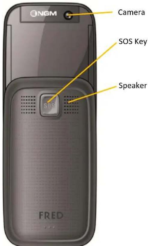 NGM Camera SOS Key Speaker FRED