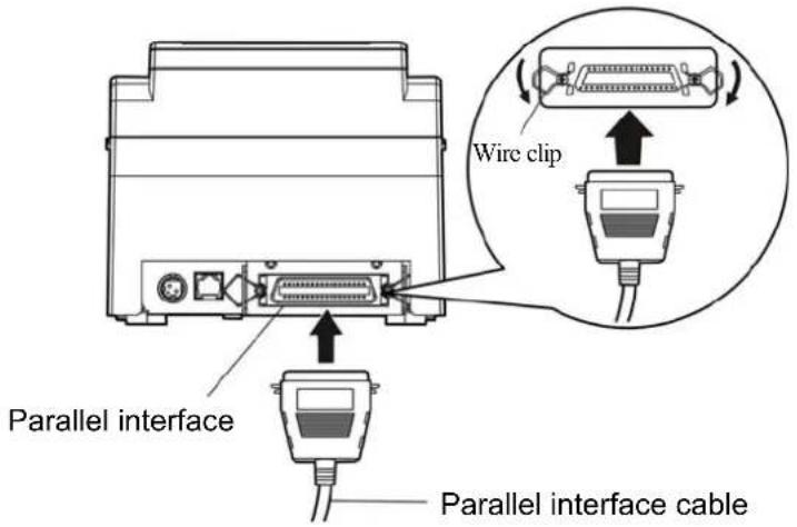 Wire clip Parallel interface Parallel interface cable