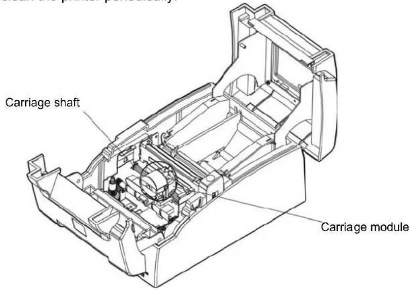 Carriage shaft Carriage module