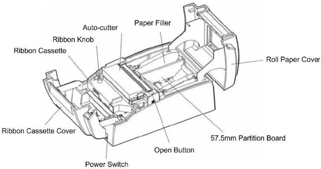 Paper Filler Auto-cutter Ribbon Knob Roll Paper Cover Ribbon Cassette Power Switch 57.5mm Partition Board Open Button Ribbon Cassette Cover