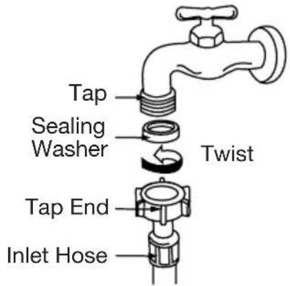Tap Sealing Washer Twist Tap End Inlet Hose