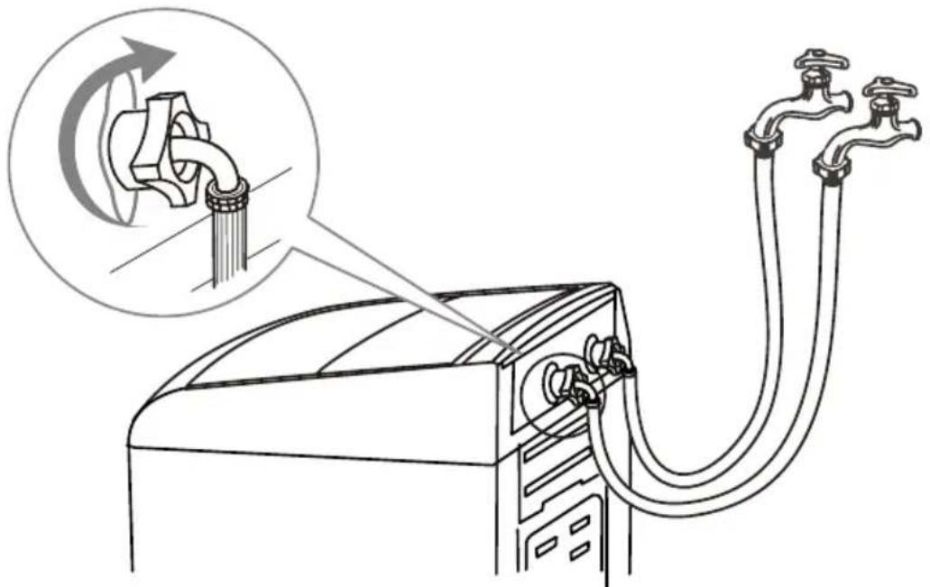 Stirling XQB60-M933 - Getting Started: Installation (Cont.) - 2