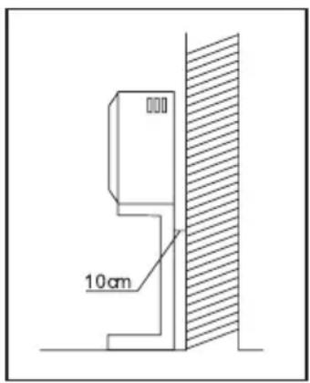 10cm