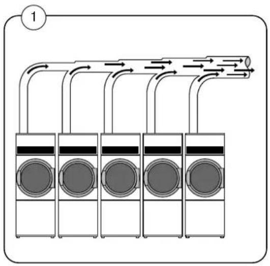 Wascomat TD30 RMC - Exhaust system for installation of several machines with a shared exhaust duct - 1