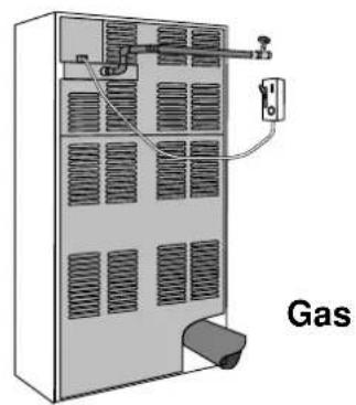 Wascomat TD30 RMC - Electrical installation - Tumble dryer type 50 - 1