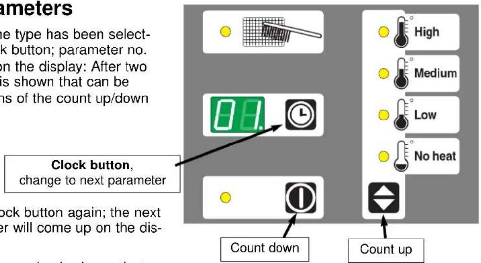 Parameters the type has been select- lock button; parameter no. on the display: After two is shown that can be ns of the count up/down Clock button, change to next parameter Count down High Medium Low No heat Count up