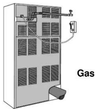 Wascomat TD30 RMC - Electrical installation - Tumble dryer type 75 - 1