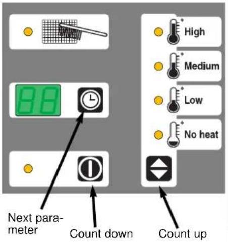 Wascomat TD30 RMC - Temperature setting - 3