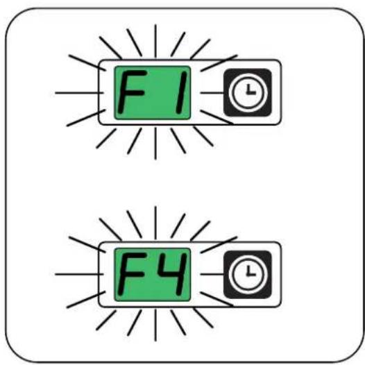 F1 F4