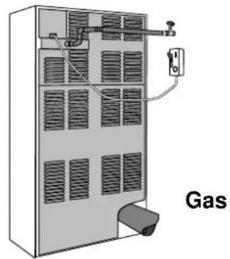 Wascomat TD50 RMC - Electrical installation - Tumble dryer type 50 - 1