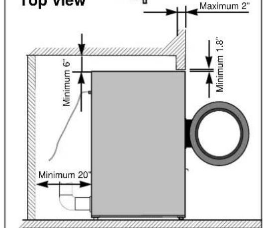 Top view Maximum 2" Minimum 6" Minimum 1.8" Minimum 20"