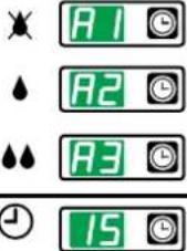 Wascomat TD50 RMC - Manual operation with RMC (residual moisture control) - 6