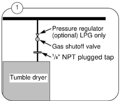 1 Pressure regulator (optional) LPG only Gas shutoff valve 1/8" NPT plugged tap Tumble dryer