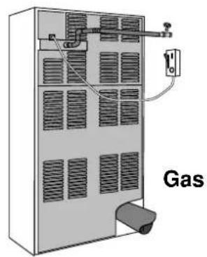 Gas