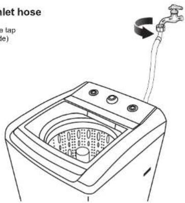 let hose e tap (e)
