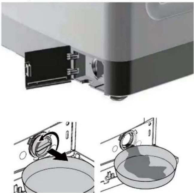 Euromaid HTL80 - In order to clean the dirty filter and discharge the water: - 1
