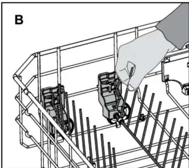 Euromaid FI14BM - (depends on the model) - 2
