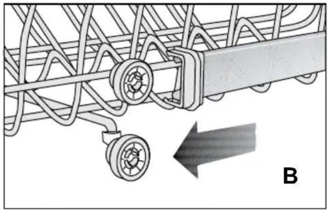 Euromaid FI14BM - (depends on the model) - 2