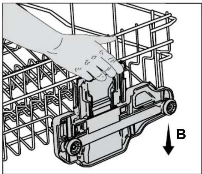 Euromaid FI14BM - (depends on the model) - 2