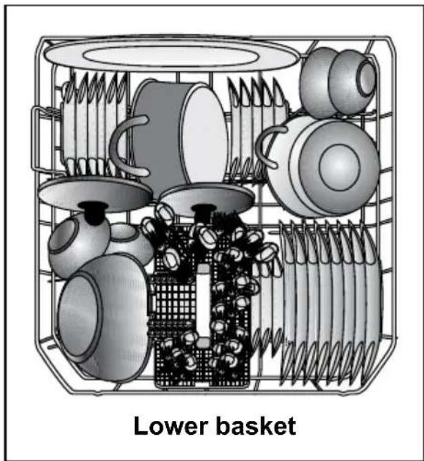Euromaid SI14BM - Placing the dishes into the dishwasher - 1