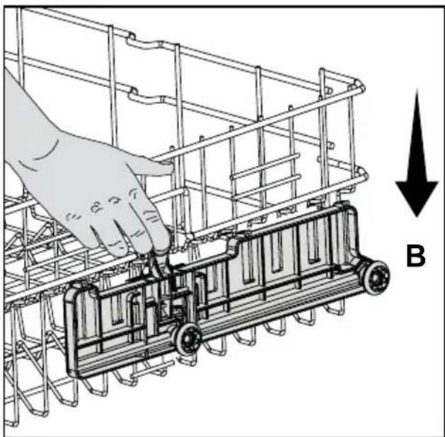 Euromaid SI14BM - (depends on the model) - 2