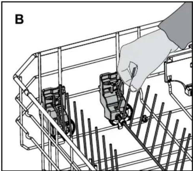 Euromaid SI14BM - (depends on the model) - 2