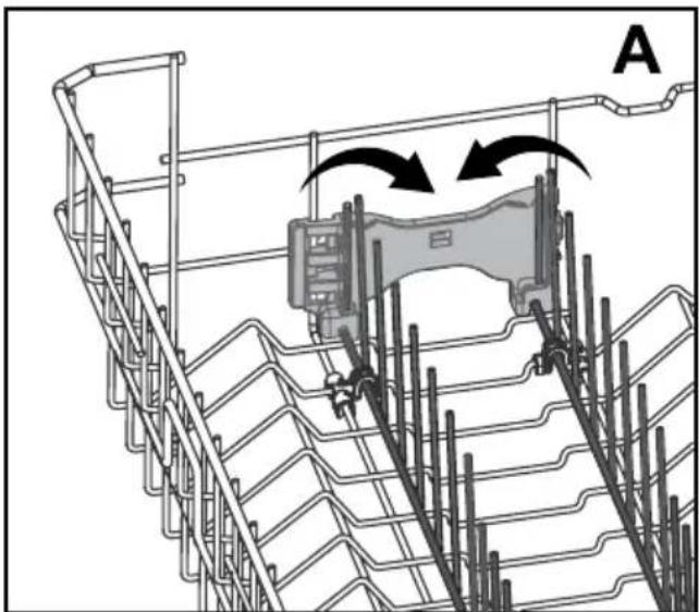 Euromaid BG14BM - (depends on the model) - 2