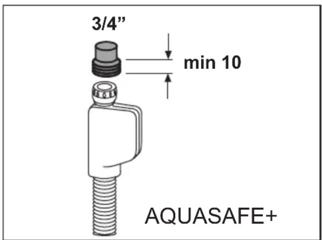 3/4" min 10 AQUASAFE+