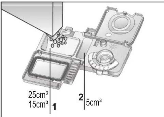 25cm³ 15cm³ 1 2 5cm³