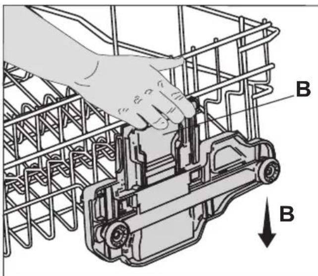 Technical diagram showing a hand operating a mechanical component with labeled parts B and an arrow indicating direction.