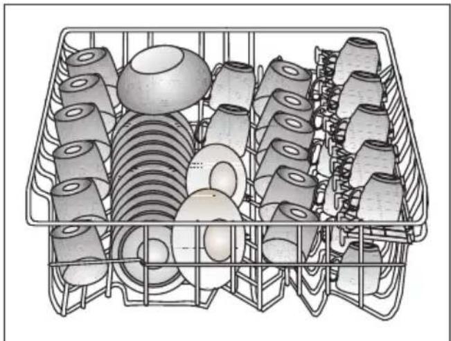 Euromaid EDI14S - Loading suggestions - 1