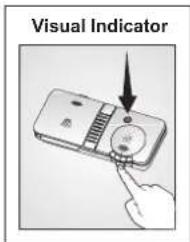 Visual Indicator