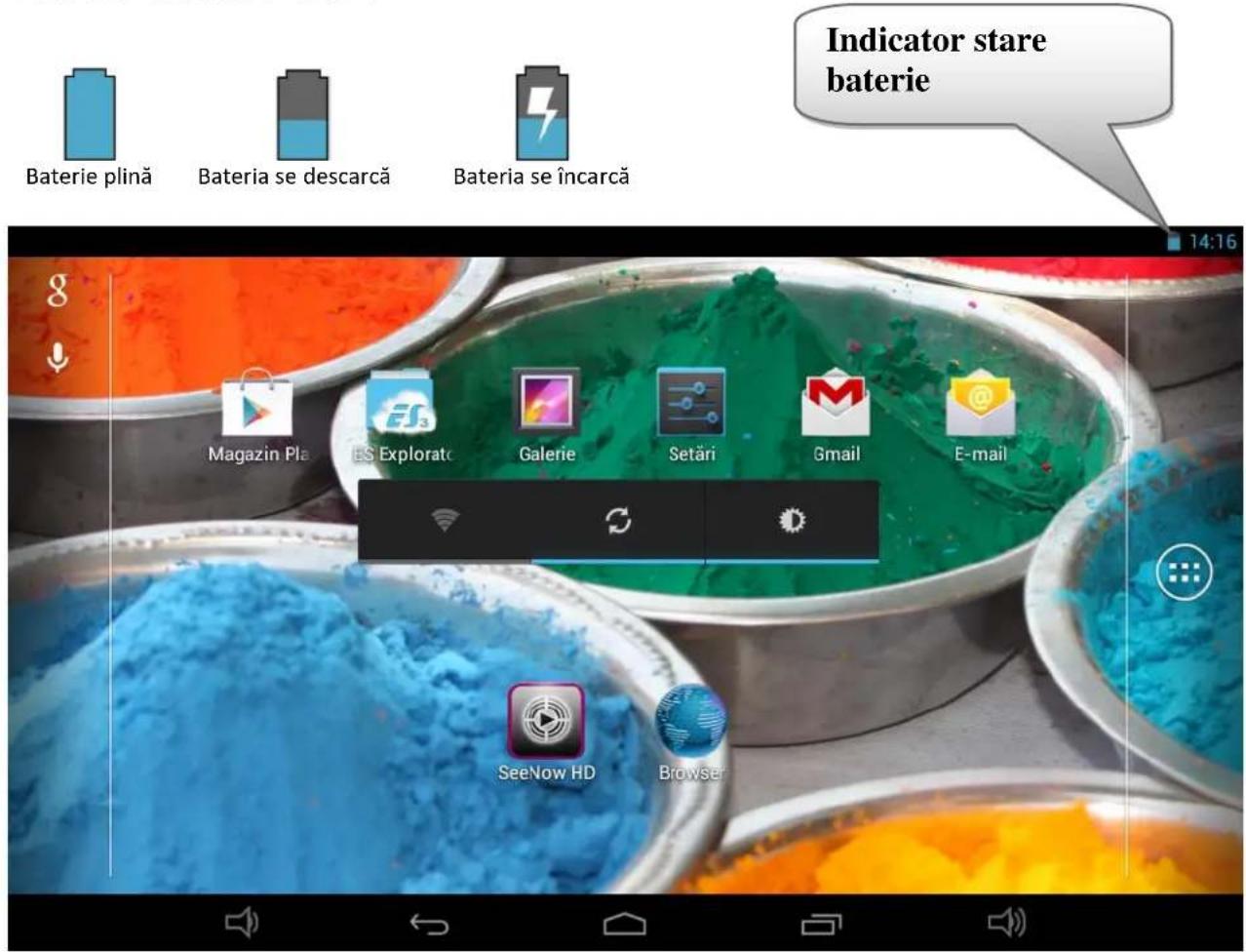Indicator stare baterie Baterie plină Bateria se descarcă Bateria se încarcă Magazin Pla ES Explorato Galerie Setări Gmail E-mail SeeNow HD Browse