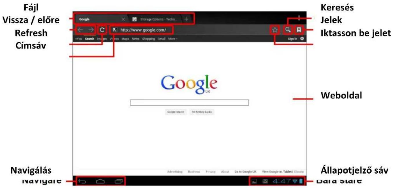 Fájl Vissza / előre Refresh Címsáv Google Storage Options - Techn... ← → C http://www.google.com/ +You Search Images Videos Maps News Shopping Gmail More - Keresés Jelek Iktasson be jelet Sign In Weboldal Google UK Google Search I'm Feeling Lucky Állapotjelző sáv Data State Navigálás Navigálé Advertising Business Privacy About Go to Google UK View Google in Tablet | Classic