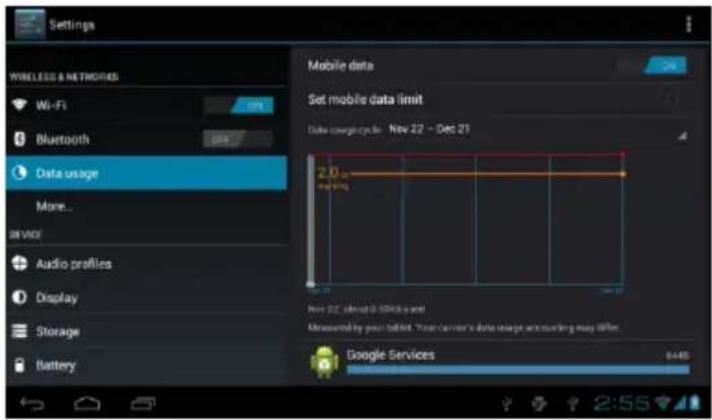 E-Boda Izzycomm Z700 II - Utilizare Date - 1