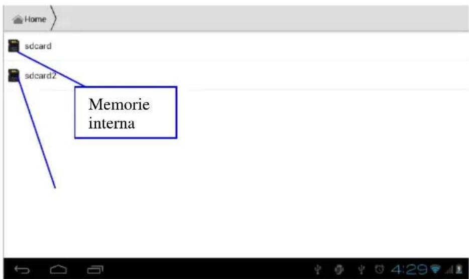 Home sdcard sdcard2 Memorie interna
