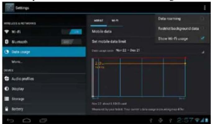 E-Boda Izzycomm Z700 II - Utilizare Date - 2