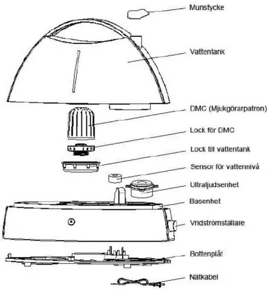 TecLime TH-307 - Konstruktion - 1