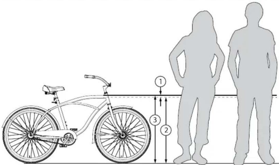 Diagram illustrating bicycle height measurement with labeled figures and dimensions